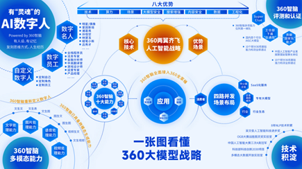 iote早报：睿通股份子公司上海硕电以“售后回租”的方式进行融资租赁交