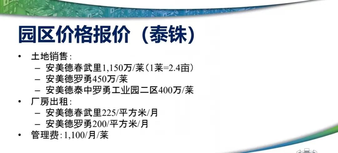 泰国安美德集团 泰国、越南开发区工业用地土地出售招商 1000平起售